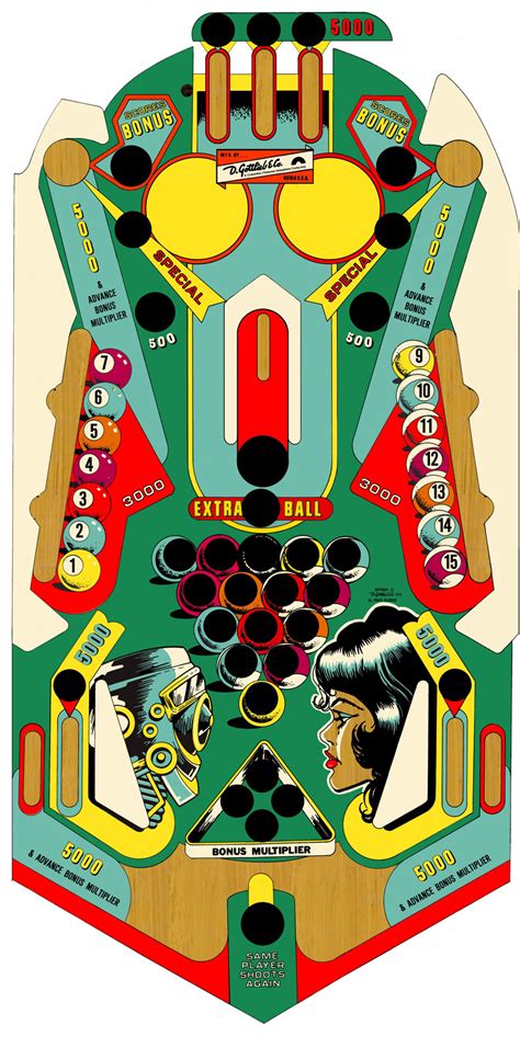 pinball mag|pinball pool.